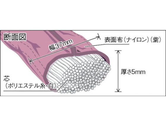 TRUSCO ラウンドスリング(JIS規格品) 1.0t×2.5m TRJ10-25 | Forestway