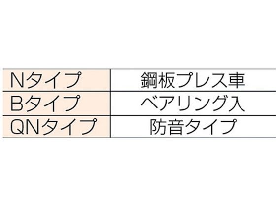 ダイケン 2号ドアハンガー用複車 2-4WH | Forestway【通販フォレスト