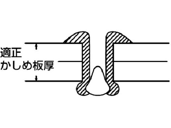 エビ ブラインドリベット(ステンレス／ステンレス製) 5-3(1000本入) 箱