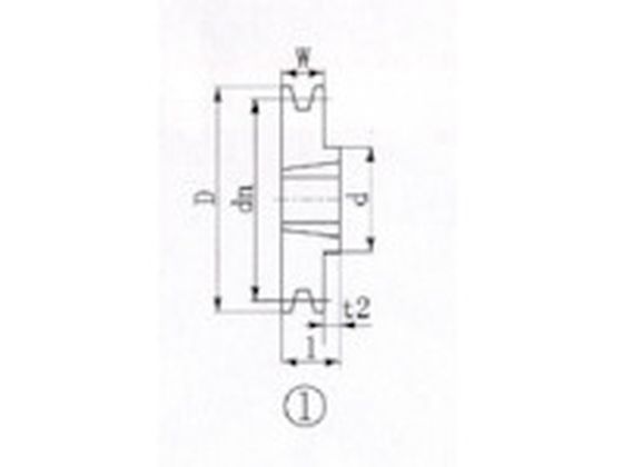 EVN ブッシングプーリー SPA 160mm 溝数1 SPA160-1【通販フォレスト