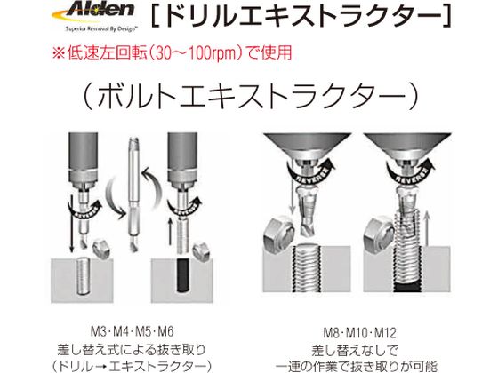 エスコ スクリューエキストラクター (左回転) M3-M12 7本組 EA584A-11