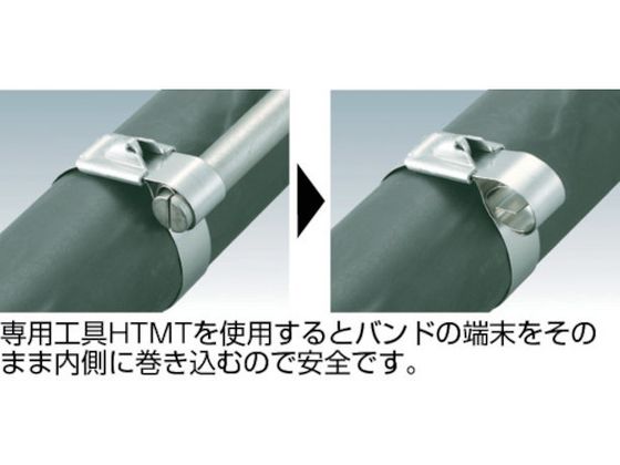 パンドウイット MLTタイプ ステンレスバンド用結束工具 HTMT