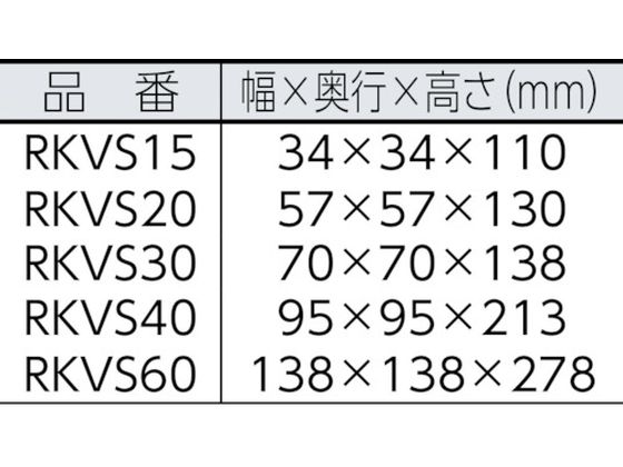 エクセン 超小型ステンレスノッカー RKVS15 RKVS15 通販【フォレスト