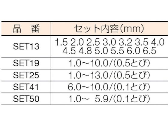 三菱K SET 鉄工用 ハイスドリルセット (スチールケース 50本入) SET50