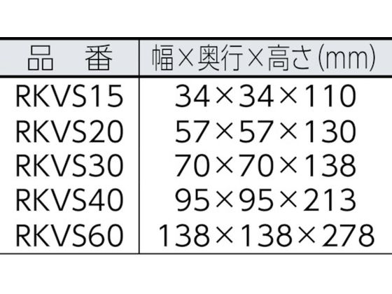 エクセン ステンレスノッカー RKVS40 RKVS40 | Forestway【通販