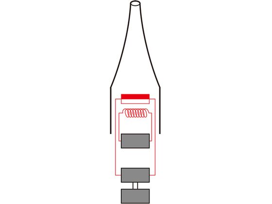 イエロージャケット アキュプローブ2 Y69354 | Forestway【通販