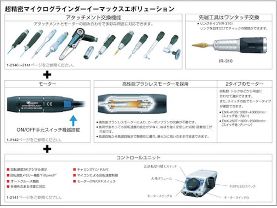 ナカニシ Emaxエボリューション コントローラ100V(8082) NE249