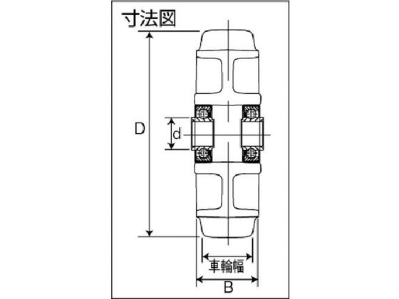 イノアック 牽引台車用キャスター 車輪のみ Φ200 TR-200AW | Forestway