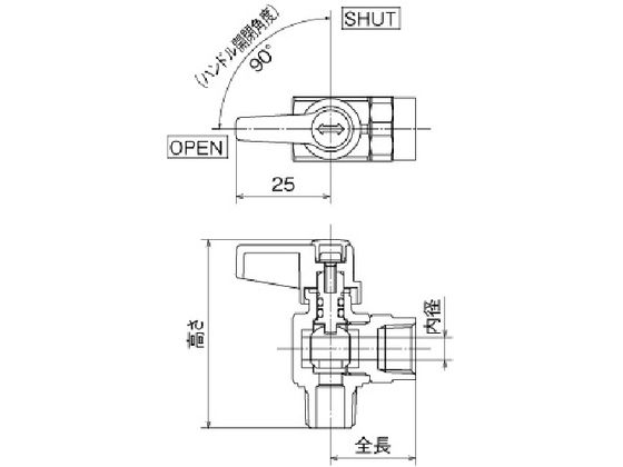 オンダ製作所 フリーボールML3型 R1／4 × R1／4 ML3-08 | Forestway