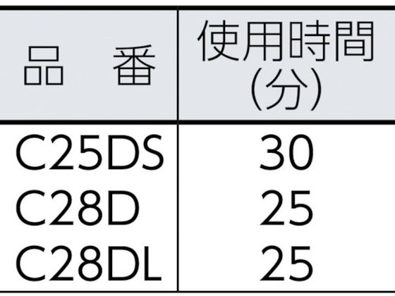 エクセン コードレスバイブレータ 電棒タイプ(標準) C28D | Forestway