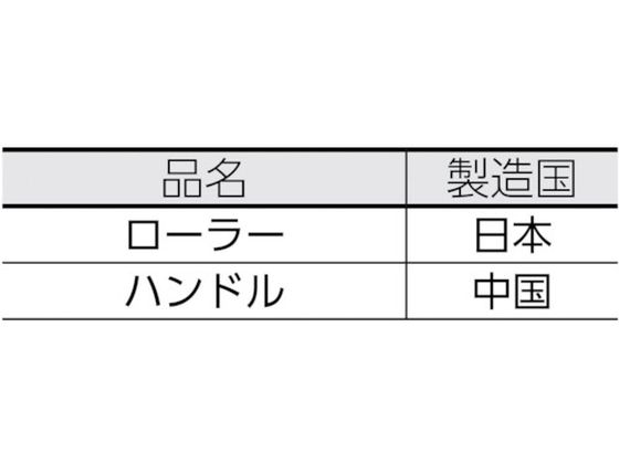 TRUSCO レギュラーローラーセット万能用#7 TPR-137SET | Forestway