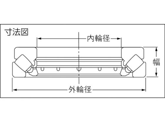 NTN 自動調心ころ軸受 内輪径80mm 外輪径170mm 幅54mm 29416E