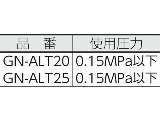 アクアシステム 溶剤用アルミ製手動ガンノズル 接続Rc3／4 GN-ALT20