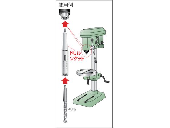 TRUSCO ドリルソケット焼入内径MT-3外径MT-3研磨品 TDC-33Y