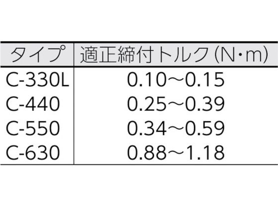 POP ウェルナット C-330L M3ゴムナット (1000個入) WELL NUT C-330L