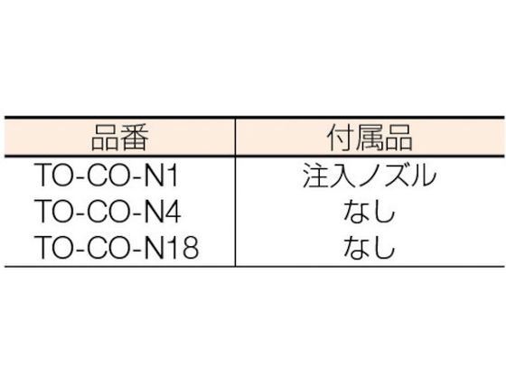 TRUSCO コンプレッサーオイル 18L TO-CO-N18 | Forestway【通販