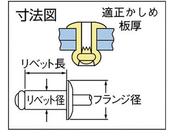 POP 高圧着HRリベット(オール鉄)φ4.0、SD52HR (1000本入) SD-52-HR