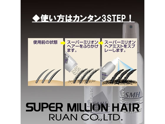 ルアン スーパーミリオンヘアー 30g ライトブラウン【通販フォレスト