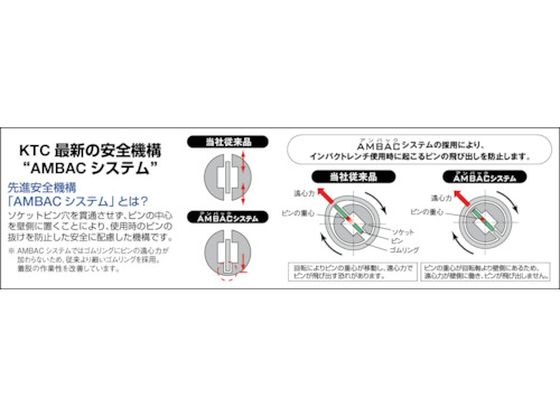 KTC 25.4sq.インパクトレンチ用ソケット(標準)55mm BP8-55P