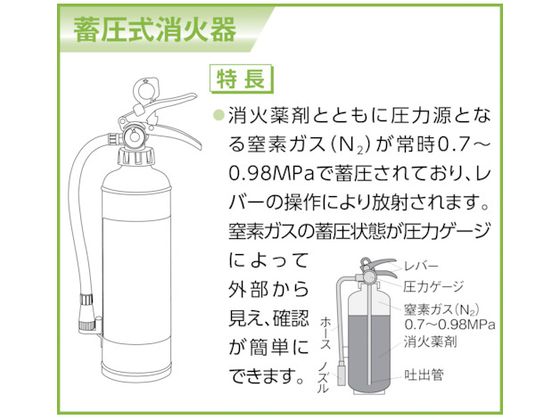 ヤマト ABC粉末消火器 20型 蓄圧式 YA-20X | Forestway【通販