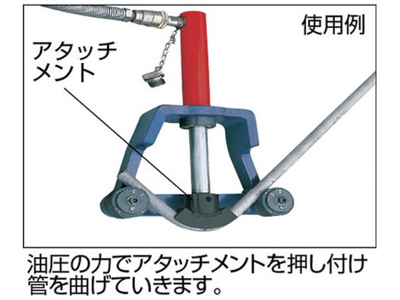 スーパー パイプベンダー(油圧式)適用パイプ呼び:15A・20A・25A 能力:100kN シリンダーストローク:150 SPB1025N  通販【フォレストウェイ】