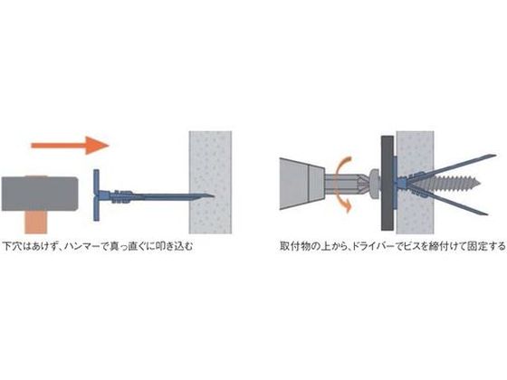 エビ モンゴ 打込みボードアンカー(200組入り) MSNK【通販フォレスト