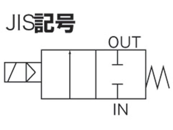 CKD 水用パイロットキック式2ポート電磁弁 100V PKW-04-27-AC100V