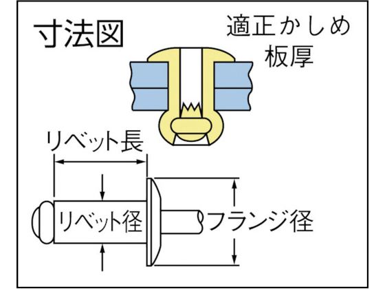 POP 高圧着HRリベット(オール鉄)φ4.8、SD62HR (1000本入) SD62HR