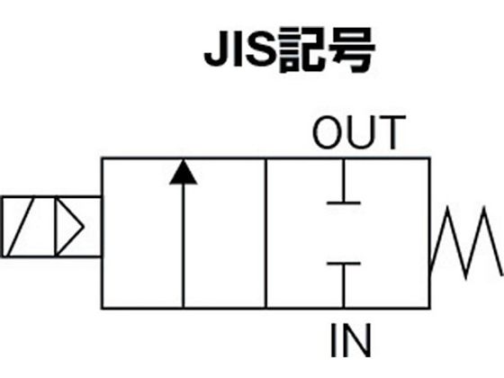 CKD パイロット式2ポート電磁弁(マルチレックスバルブ)50[[MM2]]／有効