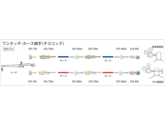 千代田 ワンタッチ継手・チヨコックCS-TO4 CSTO4 g6bh9ry - その他