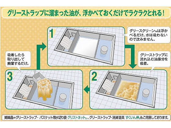 旭化成 業務用グリーストラップ用油吸着シート グリースクリーン