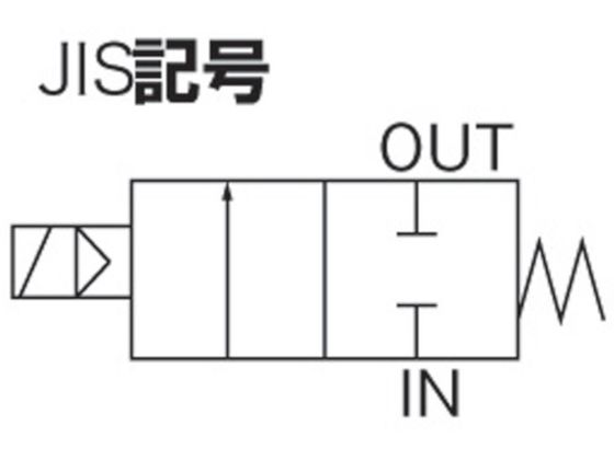 CKD パイロット式2ポート電磁弁(マルチレックスバルブ)40.5[[MM2