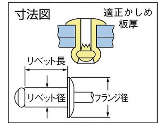 POP オープンリベット(アルミ鉄)φ2.4、TAPD34BS (1000本入) TAP-D34BS-