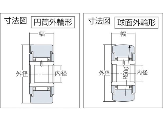 NTN F ニードルベアリング球面外輪形・シール:なし 内径50mm外径90mm幅