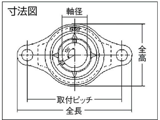 NTN G ベアリングユニット(止めねじ式)軸径40mm全長172mm全高100mm F