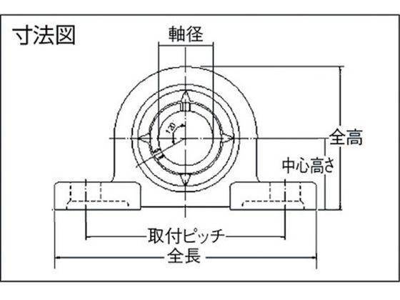 NTN G ベアリングユニット(止めねじ式) 軸径20mm 中心高さ33.3mm F