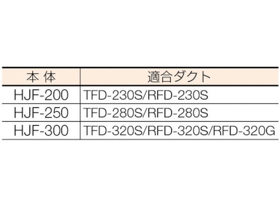 TRUSCO ハンディジェット ハネ外径200mm HJF-200 通販【フォレストウェイ】