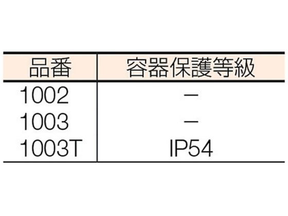 マール ミリメス(4334001) 1003XL ダイヤルゲージ-