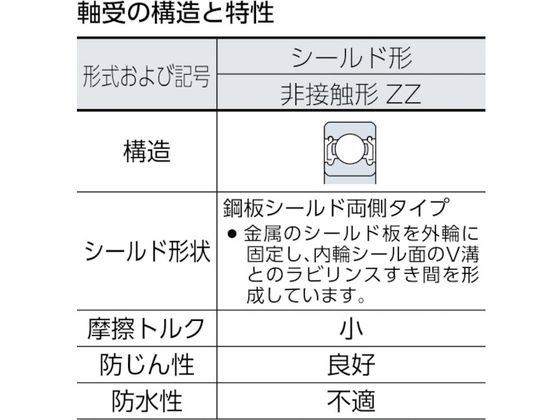 NTN 深溝玉軸受(両側シールド)内輪径105mm 外輪径160mm 幅36mm 6021ZZ