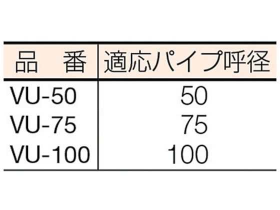 ハウスB.M コンビ軸排水マス用ホルソー VU-100【通販フォレストウェイ】