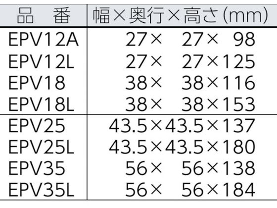 エクセン ピストンバイブレータ EPV35 EPV35 | Forestway【通販