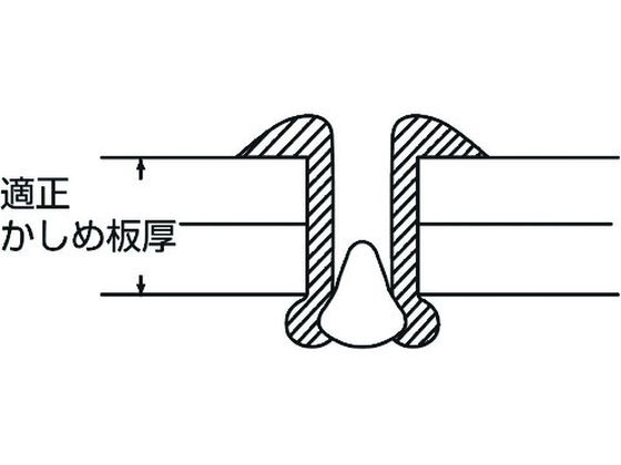 エビ ブラインドリベット(スティール／スティール製) 6-10(25本入