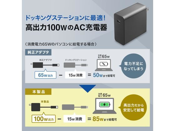 サンワサプライ USB PD対応AC充電器(PD100W・TypeCケーブル付き