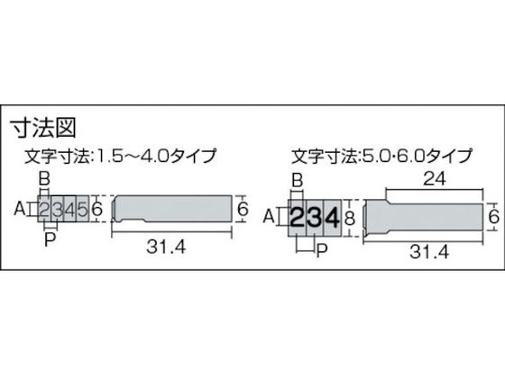 浦谷 ハイス精密組合刻印 Bセット5.0mm (1S=1箱) UC-50BS【通販