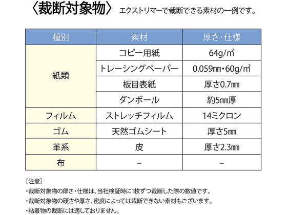 カール事務器 エクストリマー A3サイズ XTM-500 | Forestway【通販