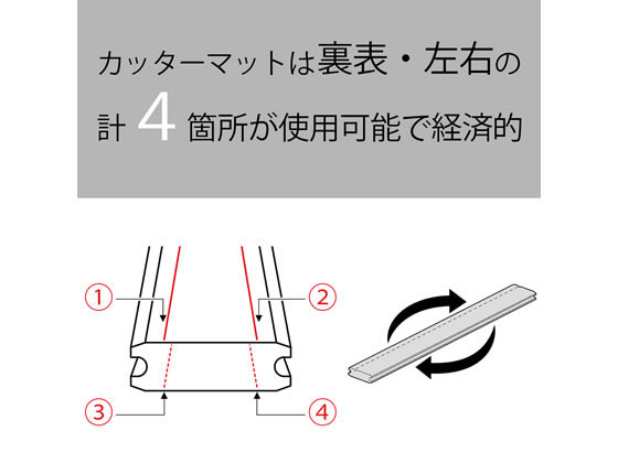 カール事務器 トリマー替えマット XTM-650用 TRM-650 | Forestway