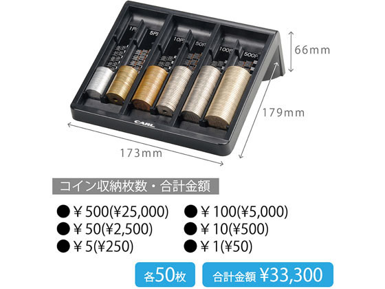 カール事務器 コインカウンター CX-5000E-K 通販【フォレストウェイ】