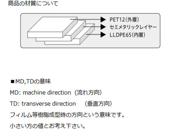 アズワン 静電気シールディングバッグ 457×610mm 約0.08mm 50枚入 SB45