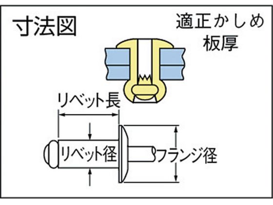 POP オープンタイプリベット(アルミアルミ)AD52ABS (1000本入) AD52ABS