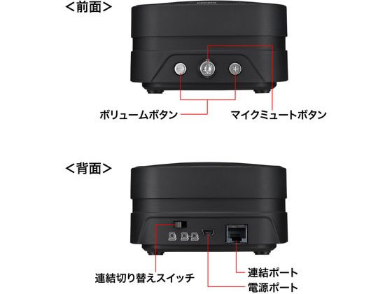 スピーカー 連結 人気